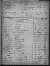 BOUSSIERES-EN-CAMBRESIS / 1802-1812