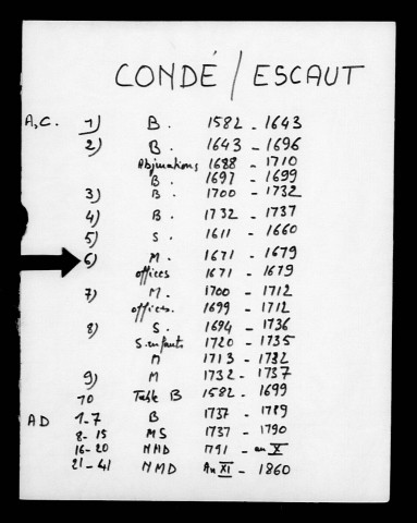 CONDE-SUR-L'ESCAUT / M [1671-1679]