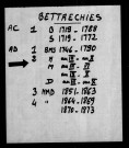 BETTRECHIES / NMD [1794-1802]