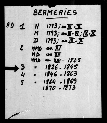 BERMERIES / NMD [1826-1873]
