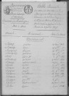 BOULOGNE-SUR-HELPE / 1813-1822