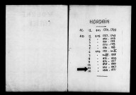 HORDAIN / NMD [1861-1871]