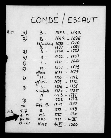 CONDE-SUR-L'ESCAUT / MS [1737-1740]