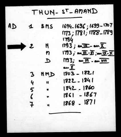 THUN-SAINT-AMAND / NMD (lacunes) [1793-1841]