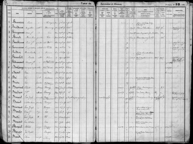 MARCHIENNES / 3Q - 357 / 13 [1870 - 1877]