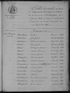 ESCOBECQUES / 1843-1852