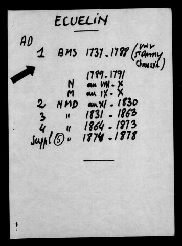 ECUELIN / BMS [1789-1801]