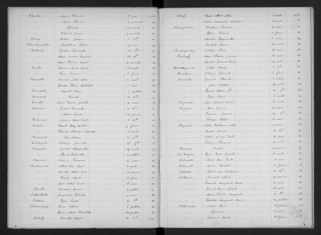 QUESNOY-SUR-DEULE / 1923-1932