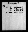AMFROIPRET / MD [1794-1795]