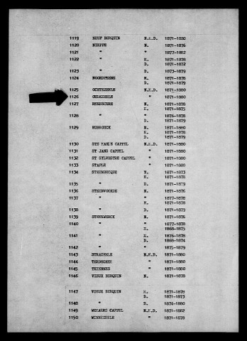 OUDEZEELE / NMD [1871-1880]