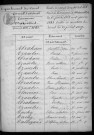MAROILLES / 1833-1842