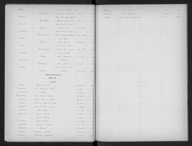 ESCOBECQUES / 1923-1932