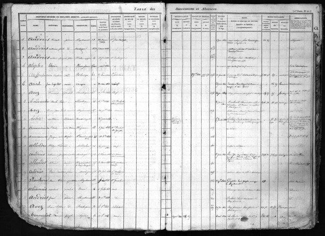 HAZEBROUCK / 3Q - 275 / 18 [1842 - 1845]