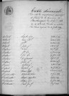 BOUSBECQUE / 1843-1852