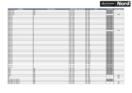 REGISTRES 3 E + complémentaires