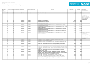 Série M, Administration générale et économie